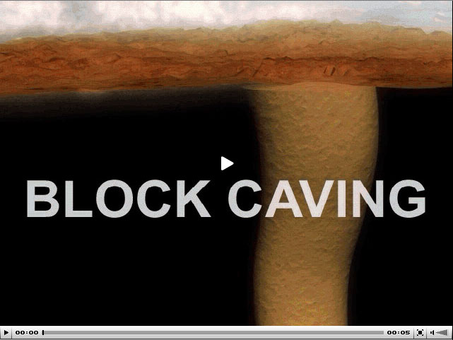 Block Caving